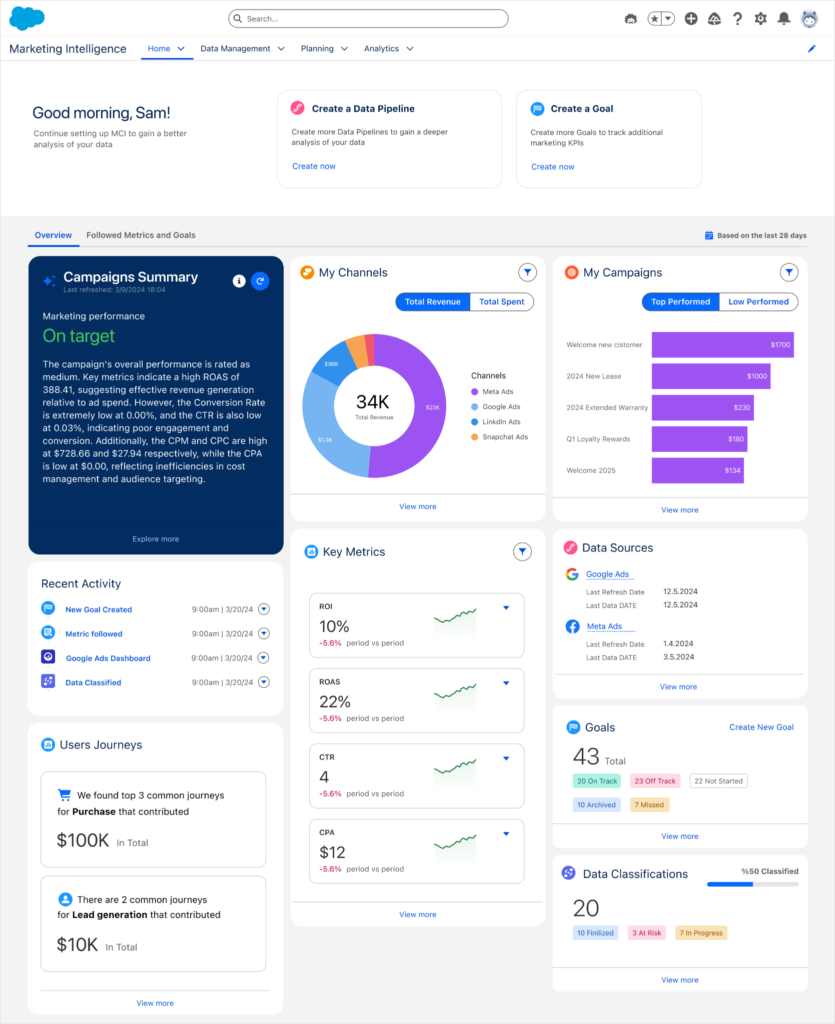 homepage dashboard