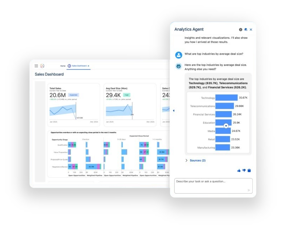 Tableau Next Data